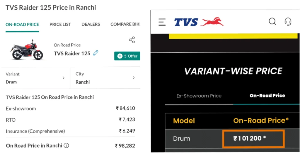 TVS Raider 125 Price Ranchi 